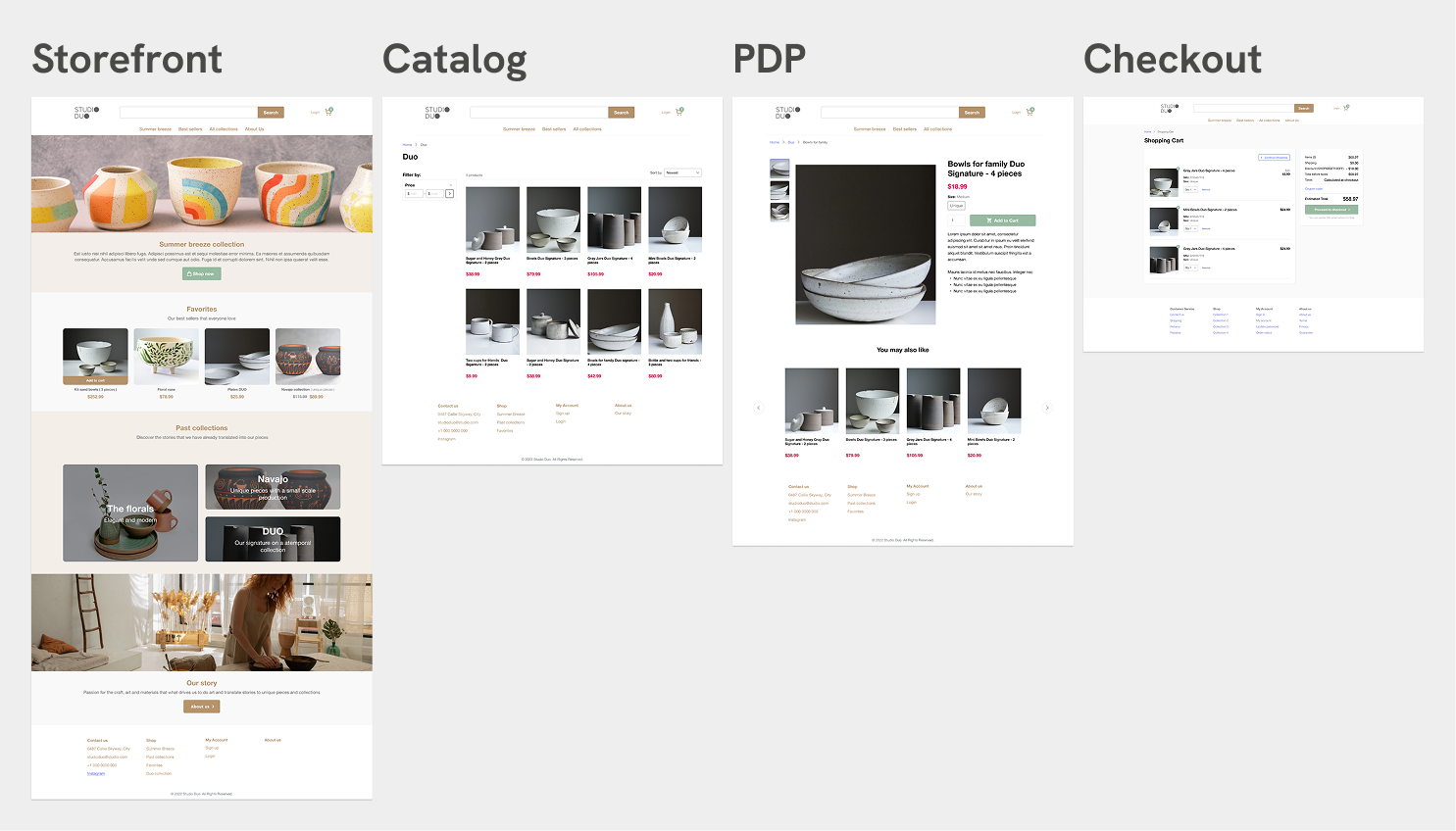 Theme example 2