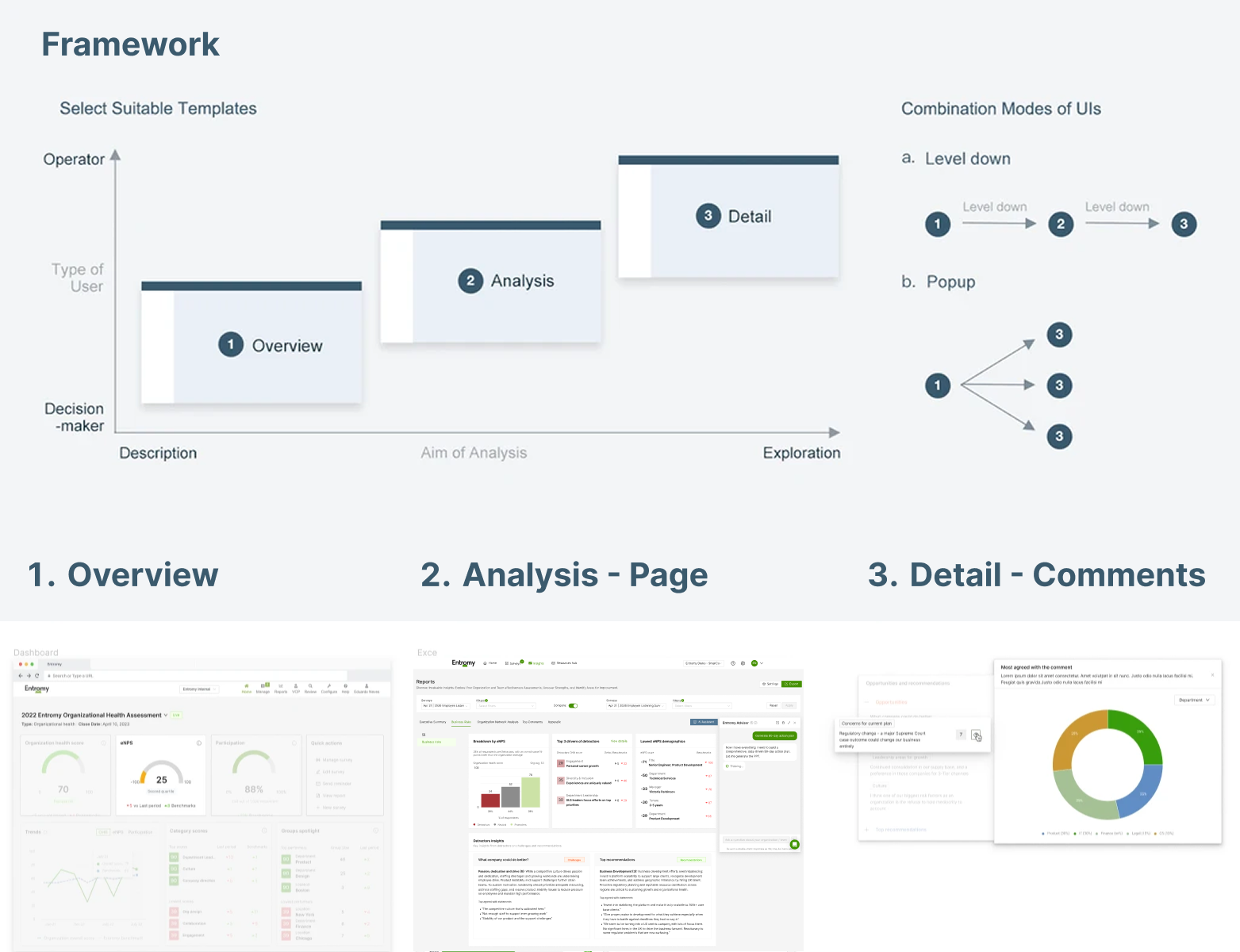 System framework diagram